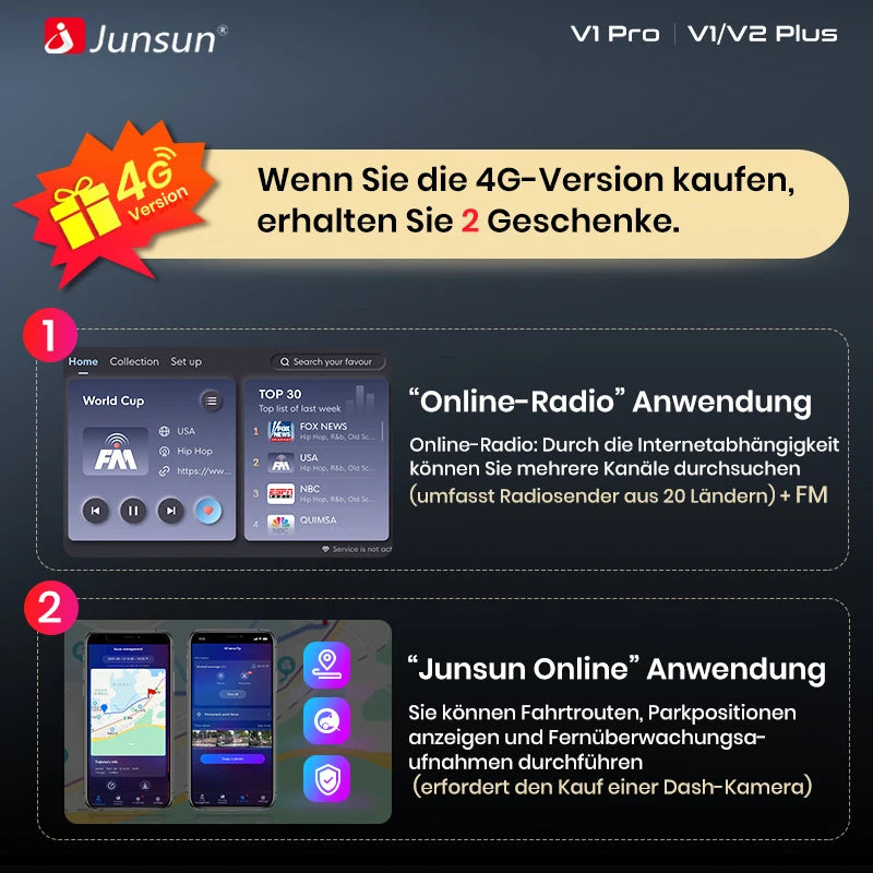Junsun Android13 Autoradio per Fiat 500X 2014-2020 Sistemi intelligenti per auto per Apple Carplay FM GPS SWC BT