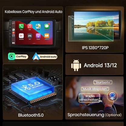 Junsun Android13 Autoradio per Fiat 500X 2014-2020 Sistemi intelligenti per auto per Apple Carplay FM GPS SWC BT